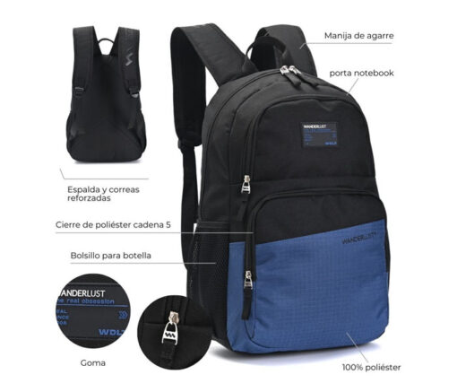 MOCHILA WANDERLUST 18"